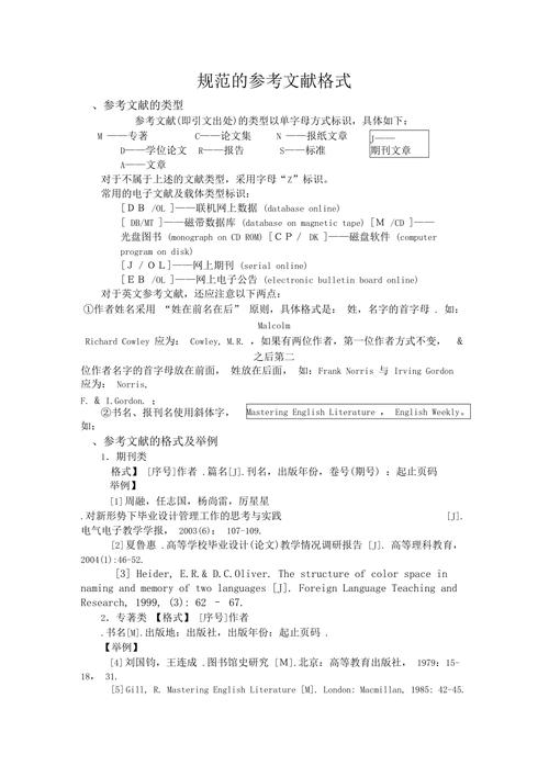 参考文献中博士论文格式的规范要素与编排示例详解-图2 参考文献中博士论文格式的规范要素与编排示例详解-图2