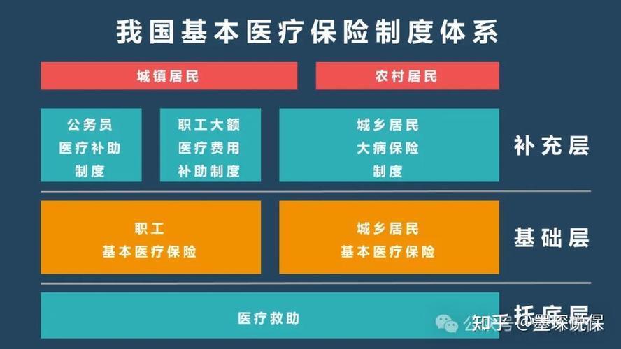 社会保障体系研究,核心文献综述与政策实践参考指南-图1 社会保障体系研究,核心文献综述与政策实践参考指南-图1