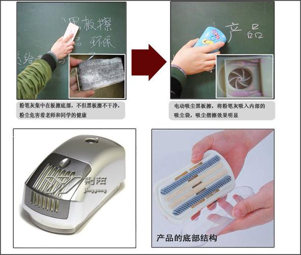 安卓智能黑板擦技术原理、应用场景及发展趋势研究文献综述-图1 安卓智能黑板擦技术原理、应用场景及发展趋势研究文献综述-图1