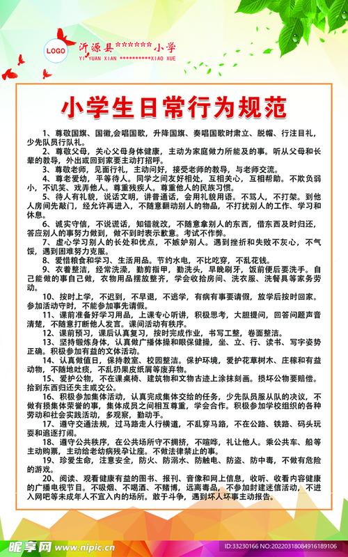小学生行为规范教育方案,塑造文明品格,助力健康成长-图1 小学生行为规范教育方案,塑造文明品格,助力健康成长-图1
