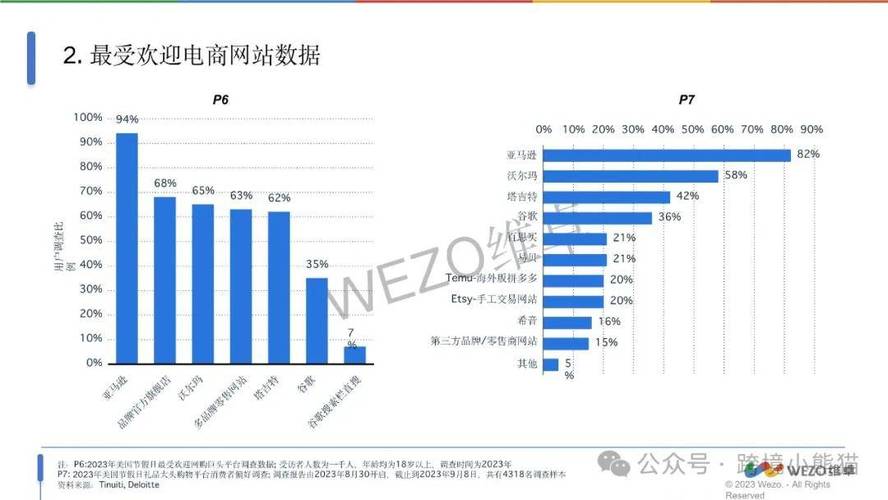 国外营销策略研究现状,全球化趋势下的创新方法、跨文化适应与数字化转型分析-图1 国外营销策略研究现状,全球化趋势下的创新方法、跨文化适应与数字化转型分析-图1