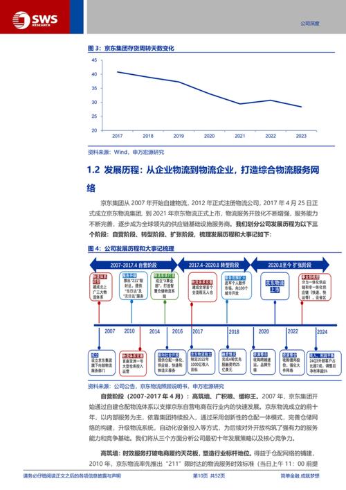 物流管理供应链参考文献,核心理论与前沿实践研究指南-图1 物流管理供应链参考文献,核心理论与前沿实践研究指南-图1