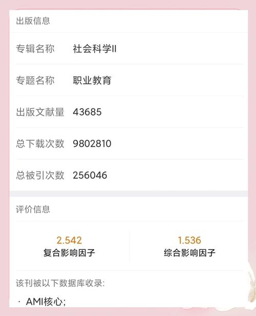 教育与职业是核心期刊吗?期刊级别、收录情况及学术影响力全面解析-图3 教育与职业是核心期刊吗?期刊级别、收录情况及学术影响力全面解析-图3