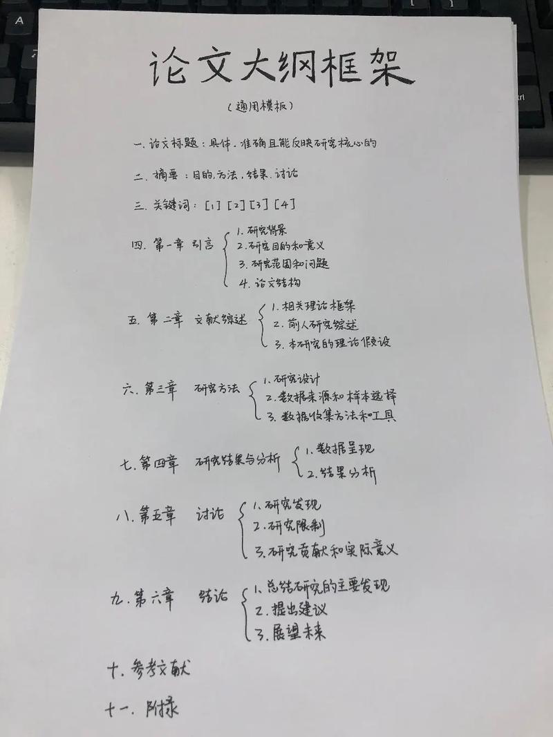 案例研究论文的基本框架构建与结构化写作指南-图3 案例研究论文的基本框架构建与结构化写作指南-图3