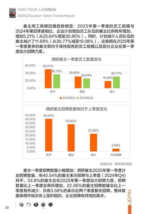 企业招聘现状的多维困境与优化对策的系统性研究-图1 企业招聘现状的多维困境与优化对策的系统性研究-图1