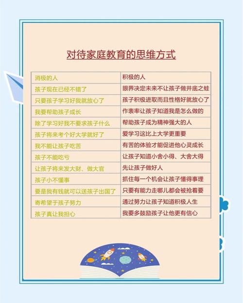 特殊家庭背景下的家庭教育困境与支持策略研究-图3 特殊家庭背景下的家庭教育困境与支持策略研究-图3