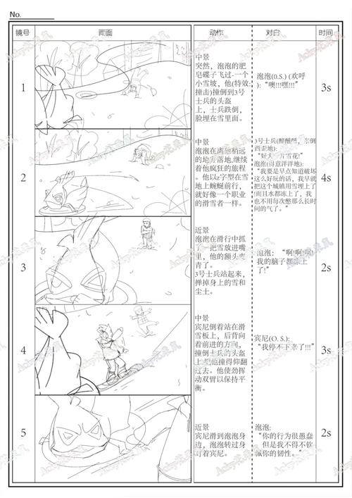 二维动画专业核心参考文献与学习资源指南，经典教材、前沿论文及实践应用全解析-图2
