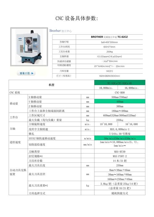 机械装备近五年研究文献综述，技术进展、应用挑战与未来趋势分析-图2