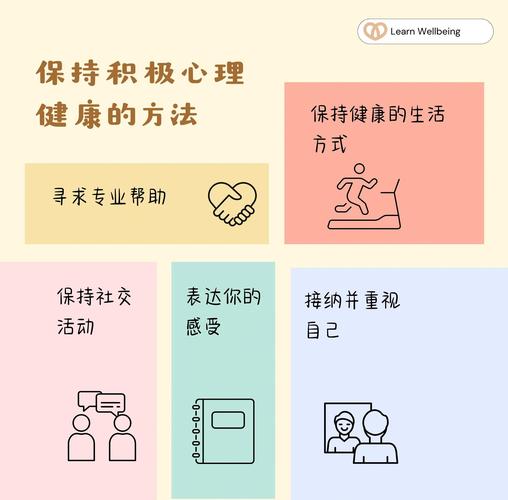 积极心理健康教育的多维优势，赋能个体成长，构建和谐社会的关键基石-图2