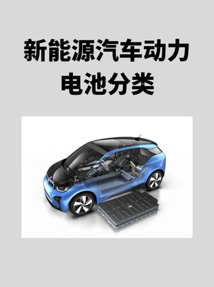 新能源动力电池技术发展与前沿应用研究参考文献综述-图3