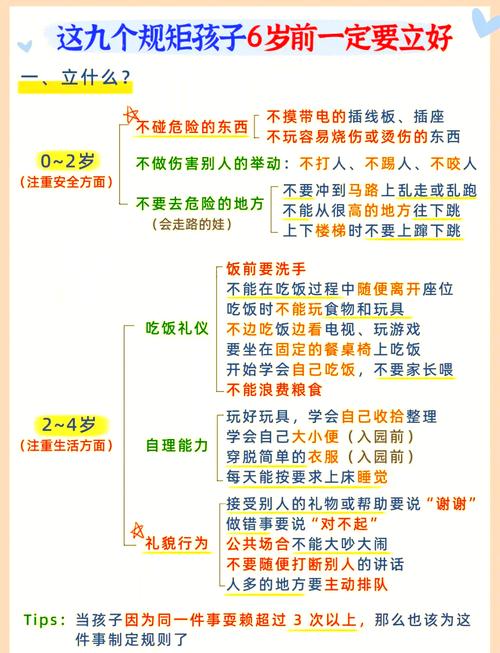 探索幼儿利他行为的形成机制与培养路径,研究目标与价值解析-图1 探索幼儿利他行为的形成机制与培养路径,研究目标与价值解析-图1
