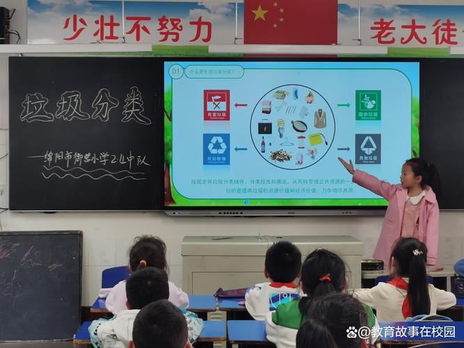 播种绿色希望,共筑美丽家园——小学生环保教育主题班会纪实-图1 播种绿色希望,共筑美丽家园——小学生环保教育主题班会纪实-图1