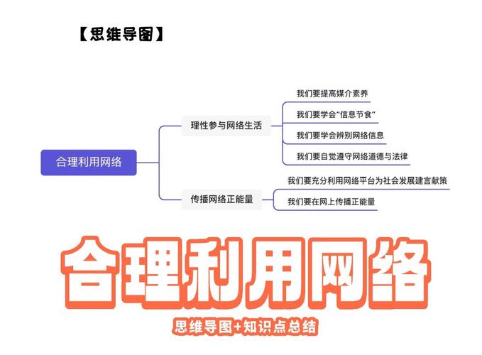网络教育环境的多元构成要素及其协同作用分析-图3 网络教育环境的多元构成要素及其协同作用分析-图3