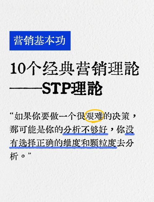深入解析STP营销,精准定位市场、提升竞争力的核心战略研究-图1 深入解析STP营销,精准定位市场、提升竞争力的核心战略研究-图1