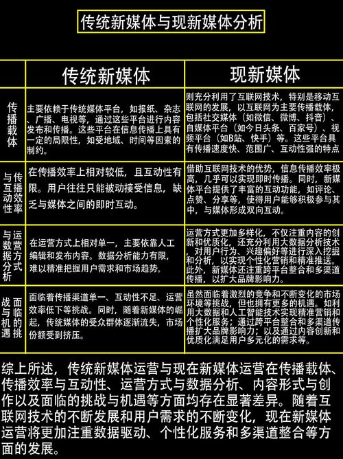 电视媒体在融媒体时代的发展困境与转型升级对策研究-图1 电视媒体在融媒体时代的发展困境与转型升级对策研究-图1