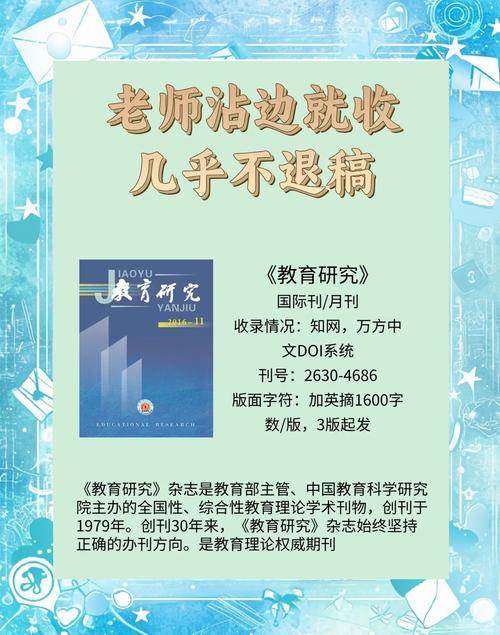 教育研究正规性辨析,期刊资质、学术认可度及投稿指南全解析-图2 教育研究正规性辨析,期刊资质、学术认可度及投稿指南全解析-图2