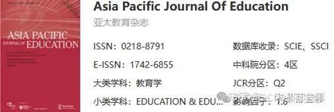 中国高等医学教育创新发展投稿,探索新时代医学人才培养模式改革与实践路径-图3 中国高等医学教育创新发展投稿,探索新时代医学人才培养模式改革与实践路径-图3