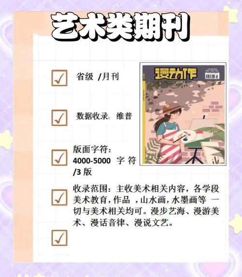 美术研究投稿指南，自主投稿流程、注意事项及核心技巧解析-图3