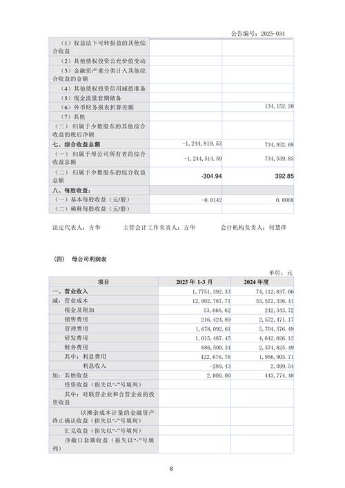 近三年财务管理领域核心参考文献精选与前沿研究趋势分析-图3 近三年财务管理领域核心参考文献精选与前沿研究趋势分析-图3