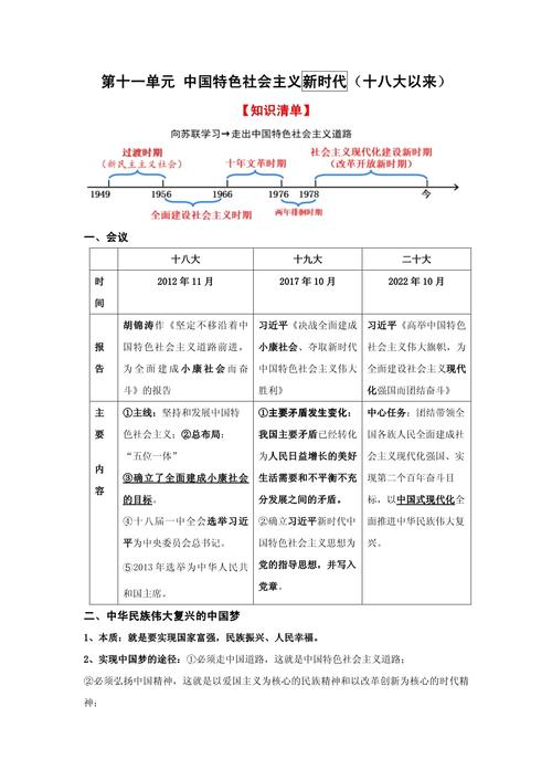 新时代中国特色参考文献的体系构建、价值导向与实践应用研究-图3
