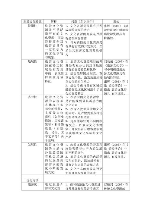 知网查重时参考文献与表格会被检测吗？正确处理方法与避坑指南-图2