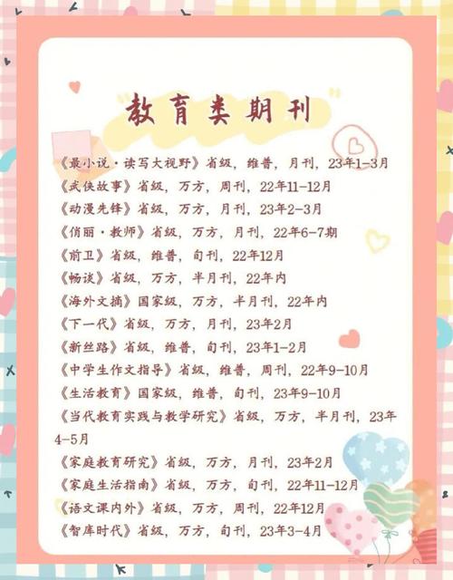 权威发布,最新教育类国家级期刊目录及投稿指南(2025版)-图1 权威发布,最新教育类国家级期刊目录及投稿指南(2025版)-图1