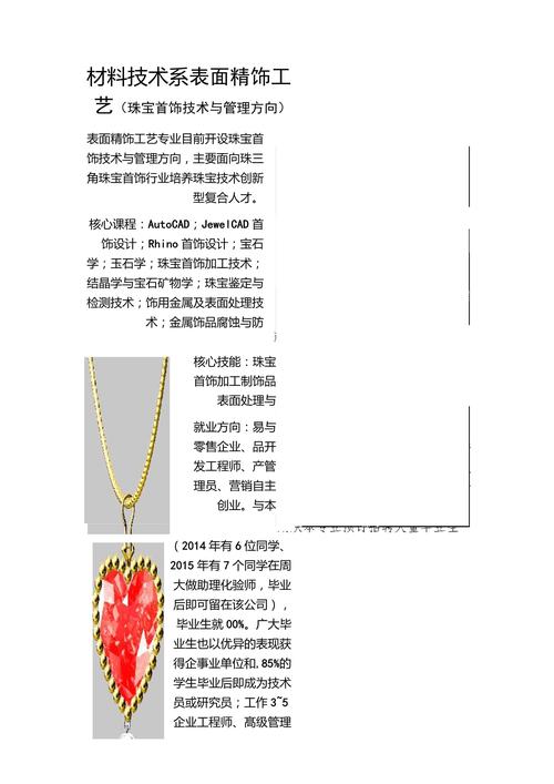 大学生饰品设计论文参考文献，时尚文化、消费行为与材料工艺研究指南-图1