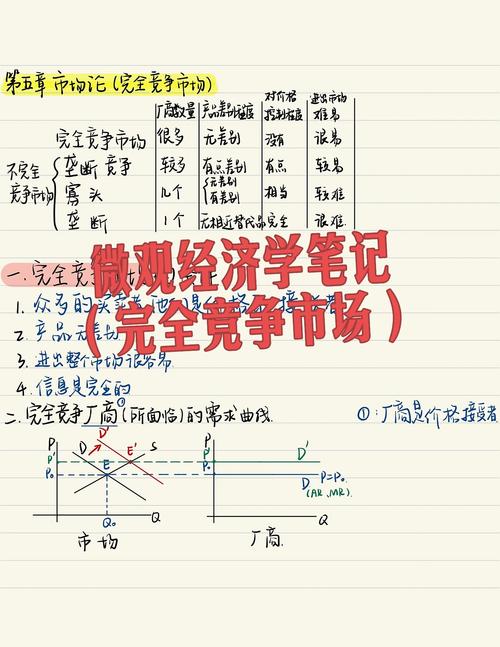 超市货架上的经济学密码,从供需博弈到消费行为的文献探析-图1 超市货架上的经济学密码,从供需博弈到消费行为的文献探析-图1