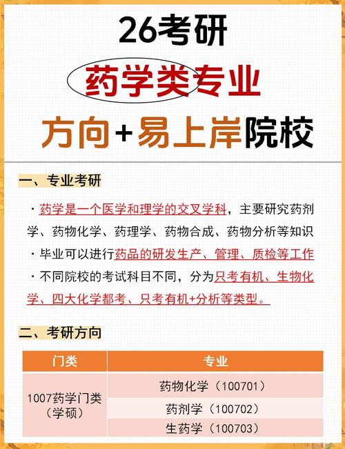 现代药房论文研究方向的多维探索,从临床药学、智慧药房到药物政策与管理实践的综合分析-图2 现代药房论文研究方向的多维探索,从临床药学、智慧药房到药物政策与管理实践的综合分析-图2