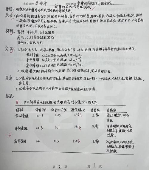 现代药房论文研究方向的多维探索,从临床药学、智慧药房到药物政策与管理实践的综合分析-图3 现代药房论文研究方向的多维探索,从临床药学、智慧药房到药物政策与管理实践的综合分析-图3
