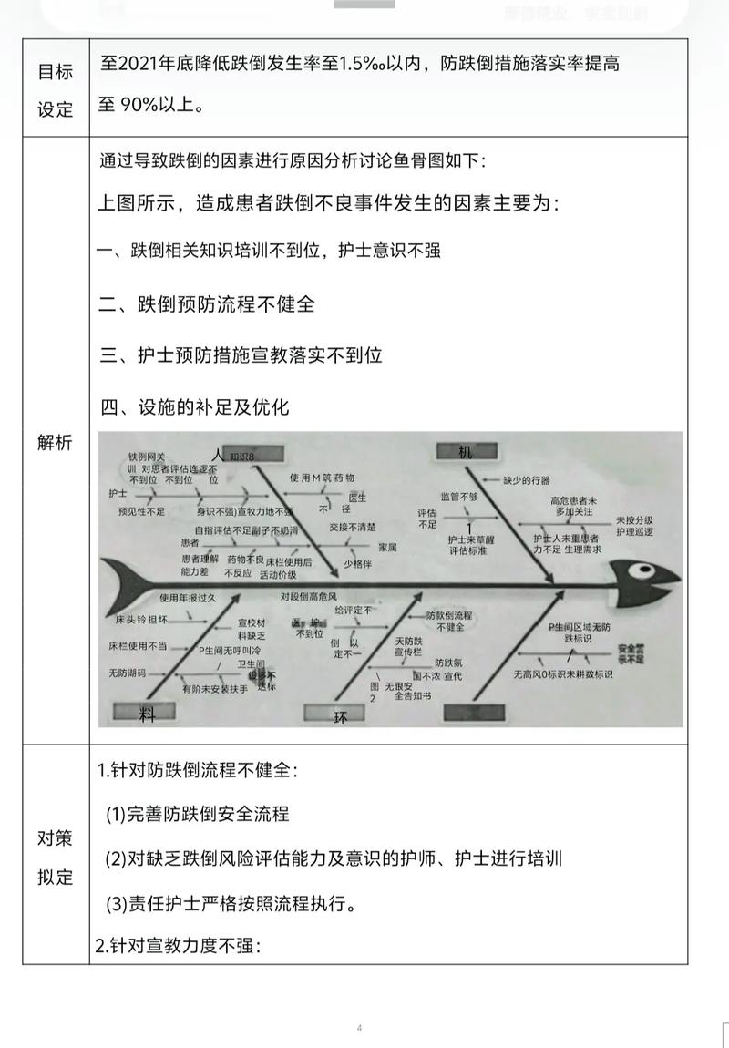 护理研究中简单随机分组法的应用与实施要点解析-图1 护理研究中简单随机分组法的应用与实施要点解析-图1