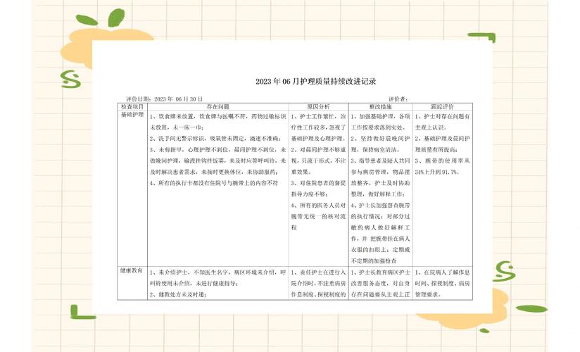 护理研究中简单随机分组法的应用与实施要点解析-图2