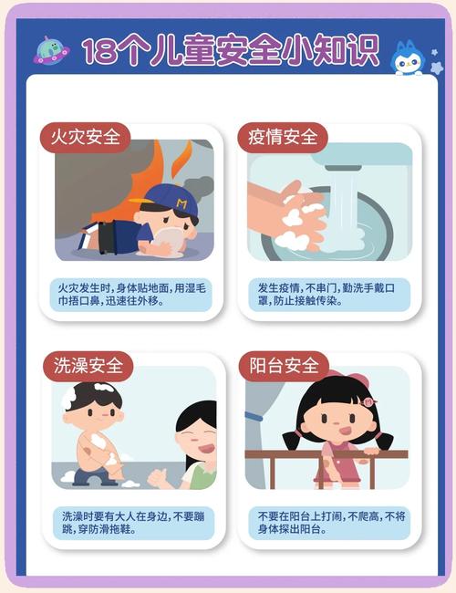 筑牢成长安全防线,幼儿园儿童安全教育的多维实践与家园共育策略-图1 筑牢成长安全防线,幼儿园儿童安全教育的多维实践与家园共育策略-图1