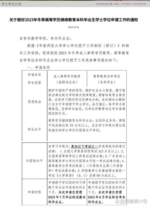 学位与研究生教育投稿指南,聚焦高质量学术成果,助力教育创新与人才培养研究-图1 学位与研究生教育投稿指南,聚焦高质量学术成果,助力教育创新与人才培养研究-图1