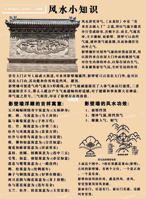 照壁的艺术文化内涵研究,传统建筑中的文化符号与精神象征探析-图1 照壁的艺术文化内涵研究,传统建筑中的文化符号与精神象征探析-图1