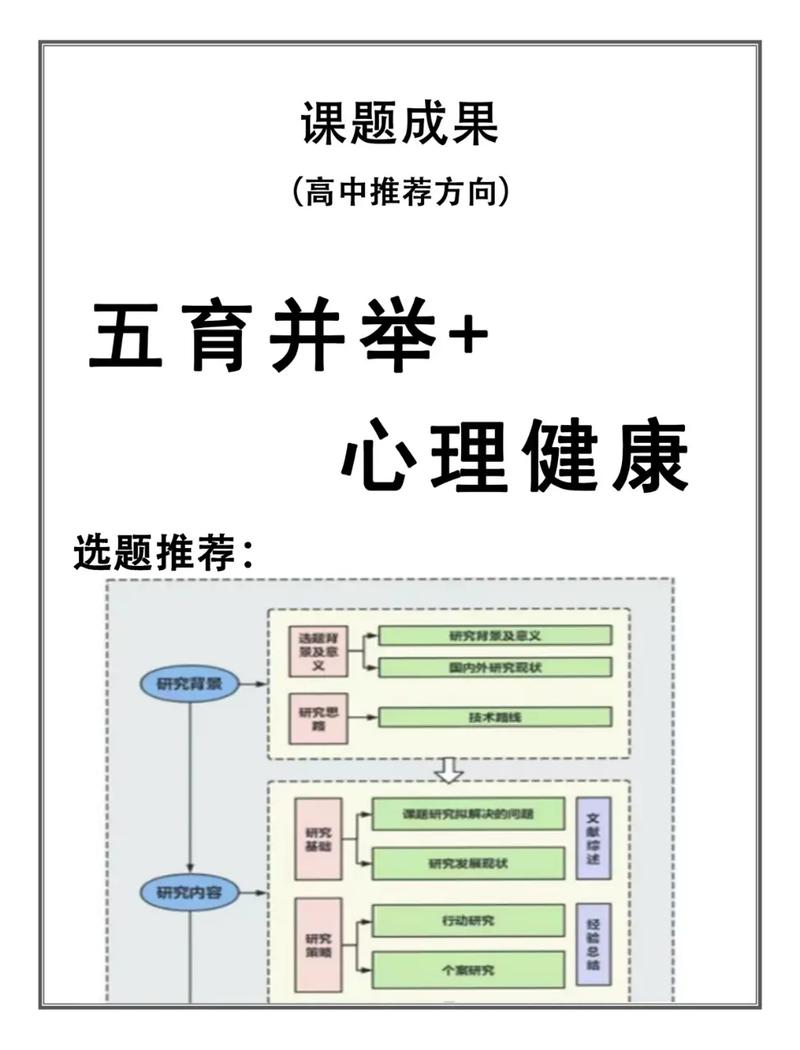 体育教学与心理健康教育的融合，促进身心协同发展的实践路径探析-图3