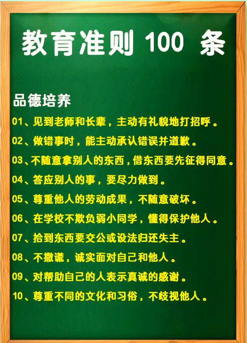 新时代背景下学生道德教育的强化路径与实践策略研究-图2