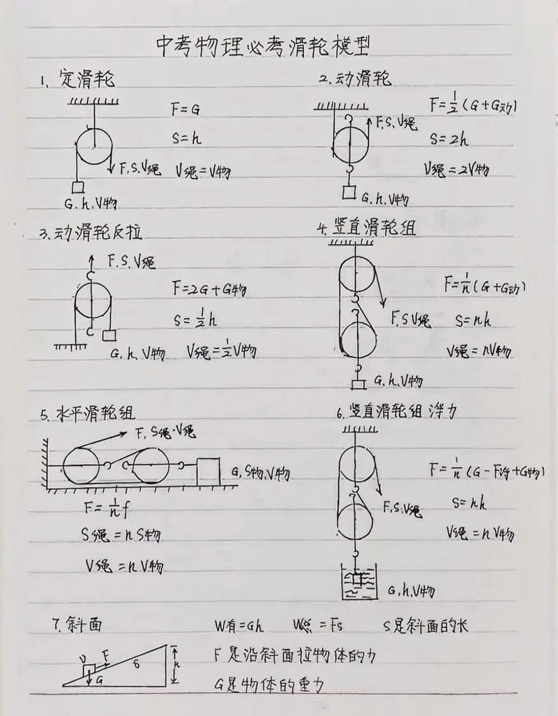 轮滑运动训练方法、损伤防护及发展历程研究参考文献综述-图1 轮滑运动训练方法、损伤防护及发展历程研究参考文献综述-图1