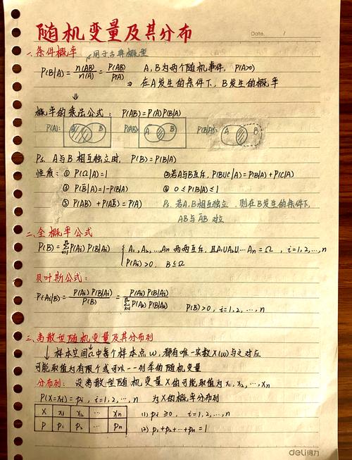 研究中随机分配的科学方法与操作流程详解-图1