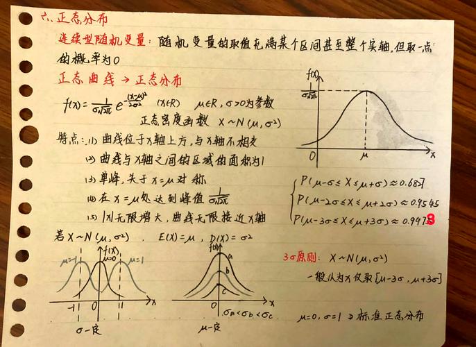 研究中随机分配的科学方法与操作流程详解-图2