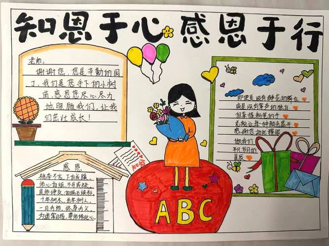 新时代背景下学生感恩教育的实践路径与价值塑造研究-图1 新时代背景下学生感恩教育的实践路径与价值塑造研究-图1