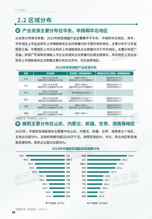 新能源研究期刊报告，聚焦前沿技术突破与产业应用趋势深度解析-图2