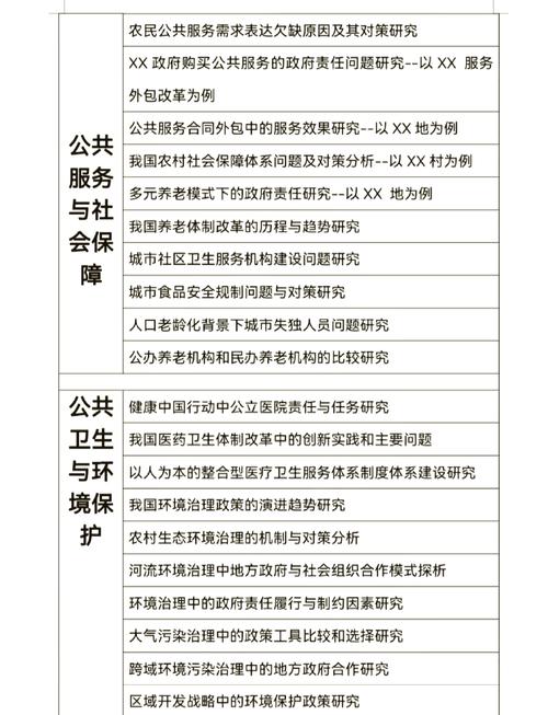 政治与行政的互动关系，权力分立与协同治理的动态平衡研究-图1