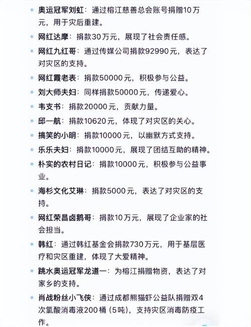 我国慈善捐赠研究现状,成果、挑战与未来发展趋势探析-图2 我国慈善捐赠研究现状,成果、挑战与未来发展趋势探析-图2