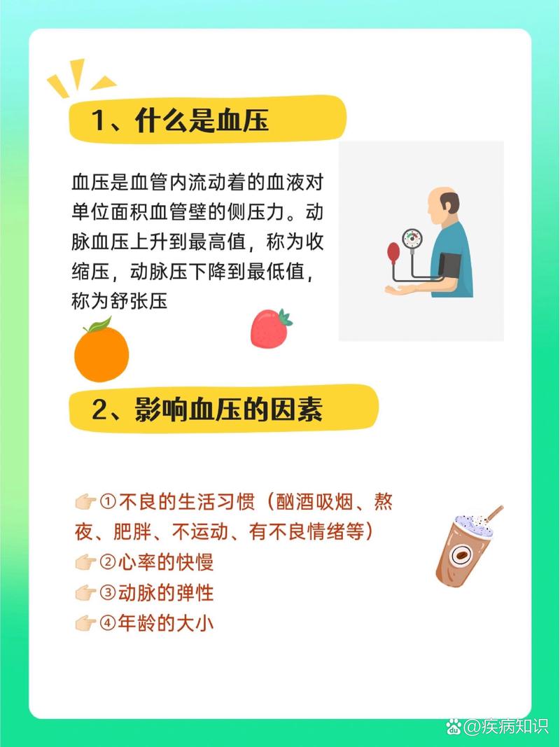 科学管理血压，守护生命健康，高血压患者健康教育核心指南-图3