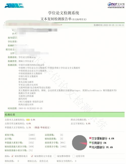 知网查重时参考文献是否参与重复率计算?规则与避坑指南详解-图1 知网查重时参考文献是否参与重复率计算?规则与避坑指南详解-图1