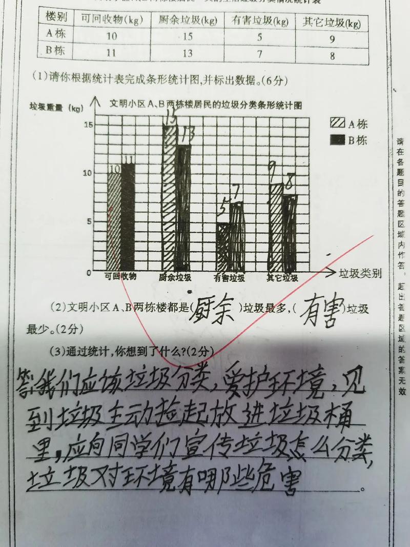 数学教学中渗透德育教育的实践路径与育人价值探析-图2