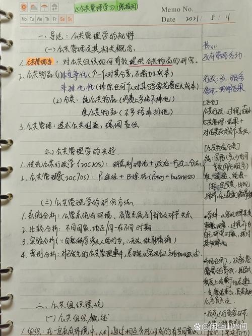 公共管理学经典著作参考文献，理论与实务研究必备指南-图2