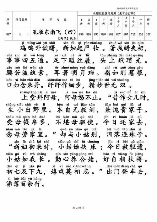 孔雀东南飞参考文献研究,从文献梳理到学术价值与跨学科解读探析-图1 孔雀东南飞参考文献研究,从文献梳理到学术价值与跨学科解读探析-图1