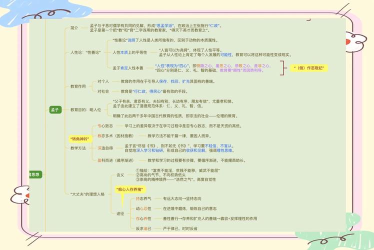 教育与哲学的交织，探索人生意义、价值塑造及生命成长的深层联结-图1